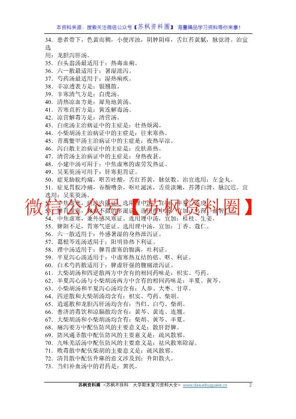 中医方剂学